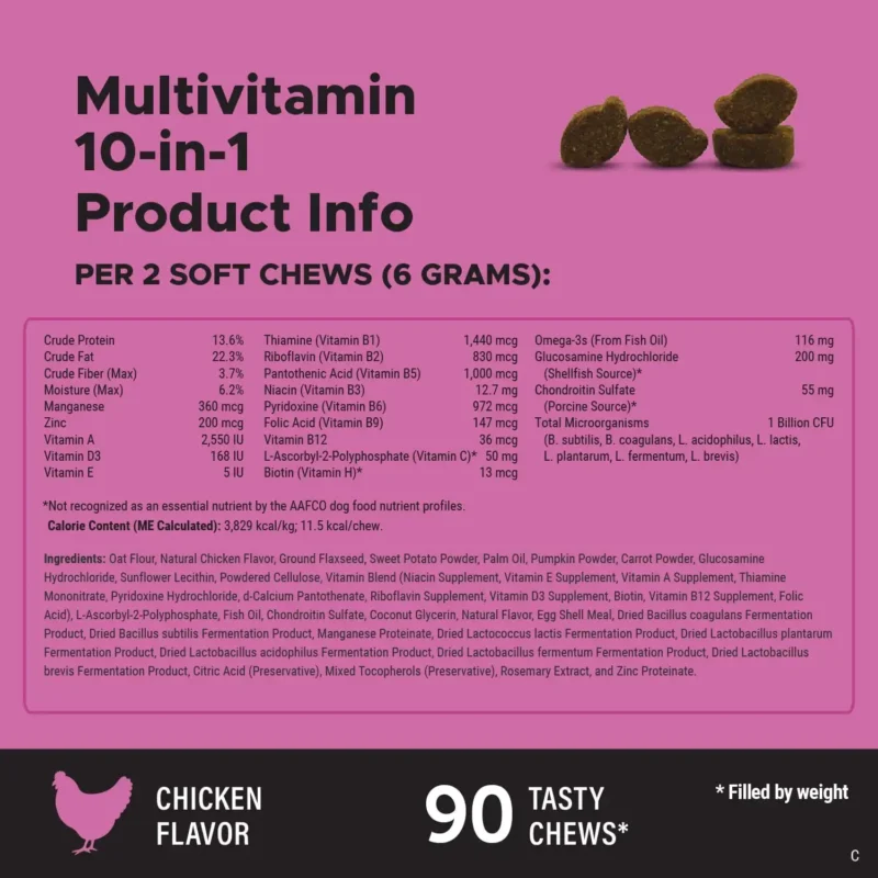 PetHonesty 10 in 1 Dog Multivitamin ingredients