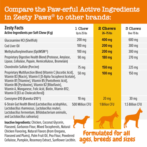 zesty-paws-8-in-1-bites - ingredients